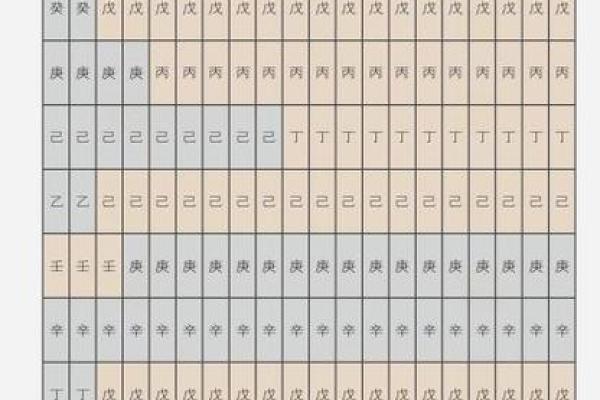 炳字的五行属性解析及其在命理中的应用