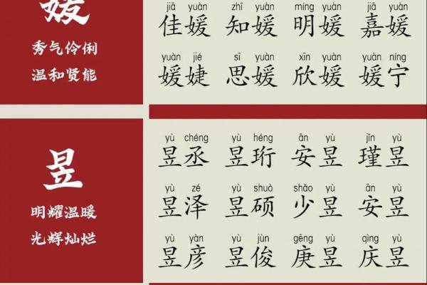 五行属火的公司起名技巧与创意方案
