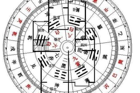 房屋风水宝典免费下载，带你了解居家风水要素