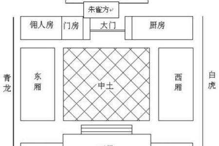 风水学中的房顶塌陷：影响居住环境的深层次解析