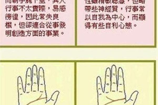 探索手相学：如何通过手纹了解自己的未来