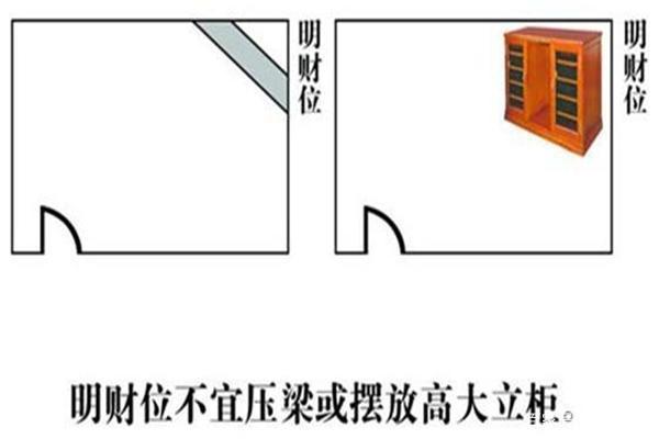 水壶放在财位能增强财运吗？