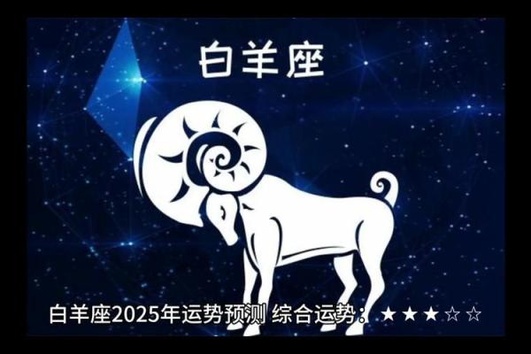 白羊座今日运势：行动力满满，机会不容错过
