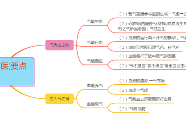 形气命理学在现代生活中的实际意义