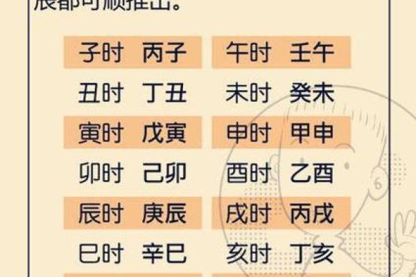 八字阴阳查询器：命理学中的精准工具