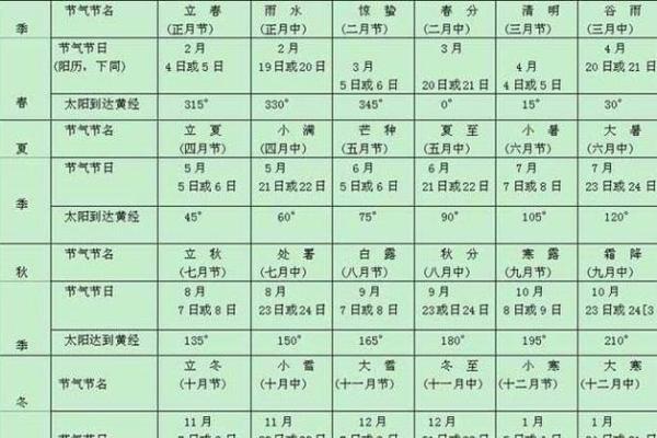 丽五行属性解析及其在命理中的意义