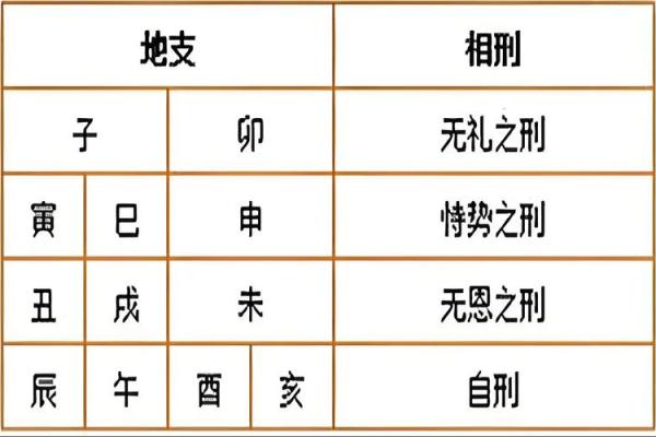 八字不合的真实含义与对人生的影响