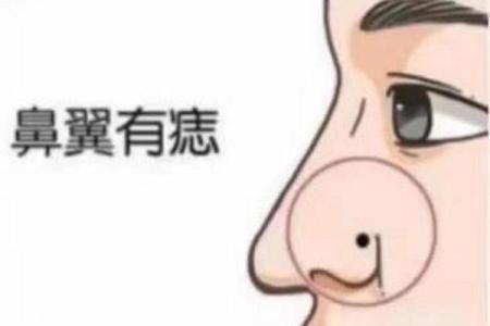 鼻翼宽面相分析：如何影响你的性格与命运