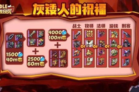 出生的人命运解析：属于什么命运之星