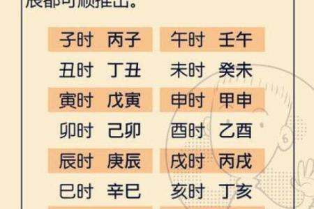八字阴阳查询器：命理学中的精准工具