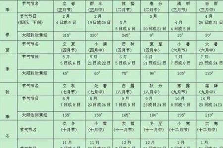 丽五行属性解析及其在命理中的意义
