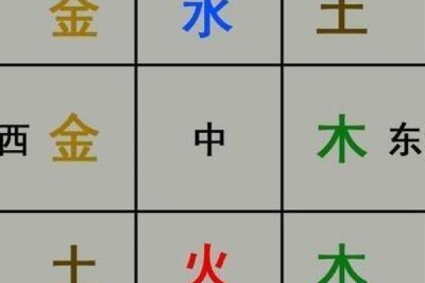 属猪人的财运提升：最佳方位与财位指南