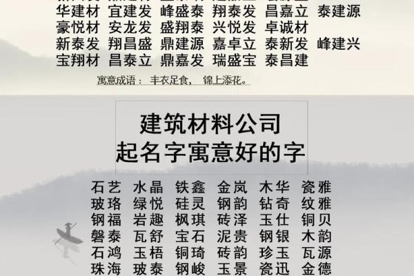 长春起名公司如何为您选个合适的名字