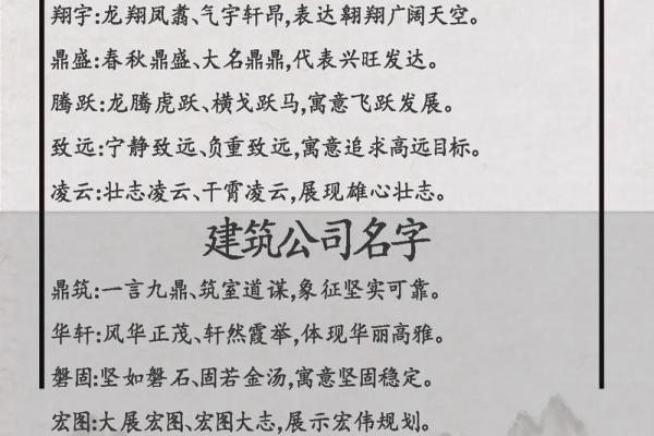长春起名公司如何为您选个合适的名字