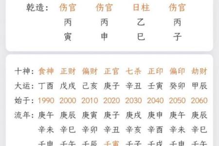 八字在线排盘系统帮你揭示一生的关键时刻