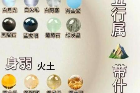 五行与数字的神秘联系解析