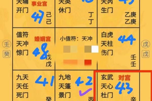 探索古代风水学：家中布局对运势的影响
