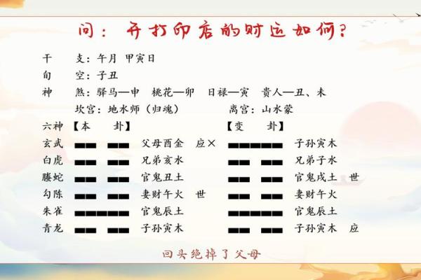 六爻预测中的天干作用与应用技巧