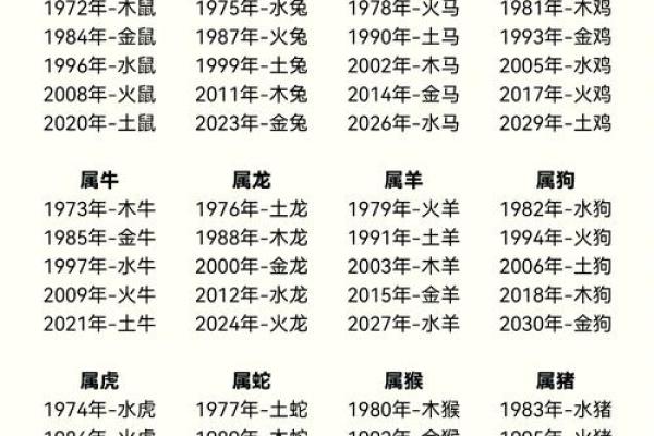 黄色在五行中的属性解析与含义探讨