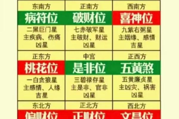 如何通过店面风水布局提升财运和生意运势