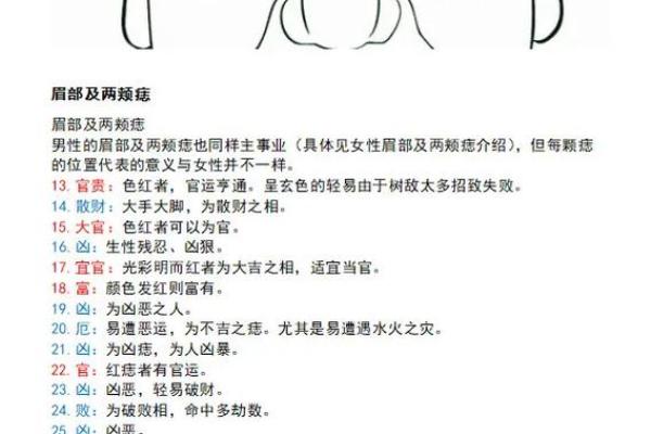 面相痣的不同含义，如何正确解读