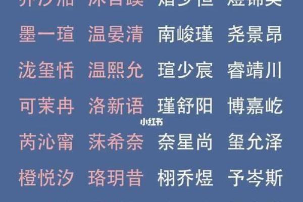 生辰八字取名字免费指南：为孩子选择最合适的名字
