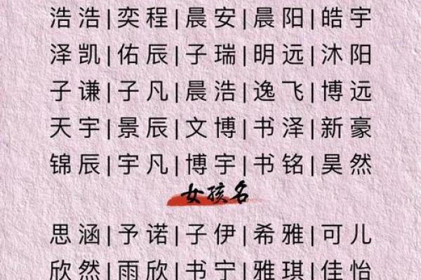 生辰八字取名字免费指南：为孩子选择最合适的名字
