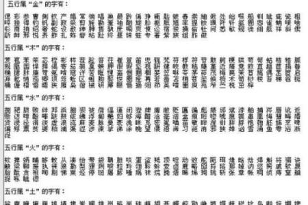 八字起名免费指南：如何根据五行命理挑选最合适的名字