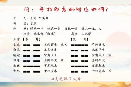 六爻预测中的天干作用与应用技巧