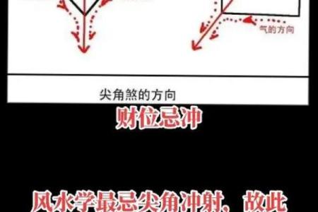 风水轮放在家中财位的影响与注意事项