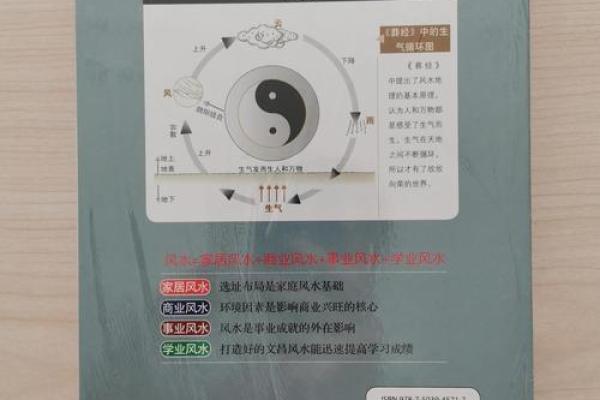 掌握开发风水技巧 提升建筑项目成功率