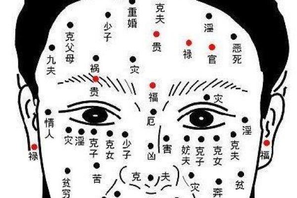 痦子面相与性格特点的深度解析