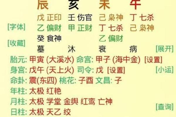 天干癸亥年与生肖运势的关联解读