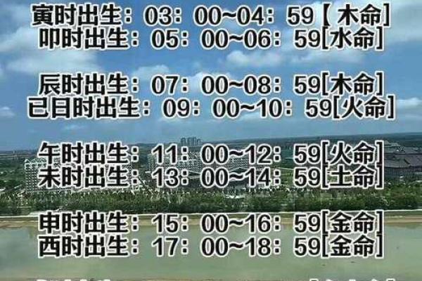 忌金命的含义与命理解析