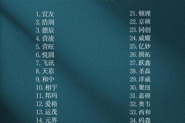 公司起名库：为你的品牌找到完美名字