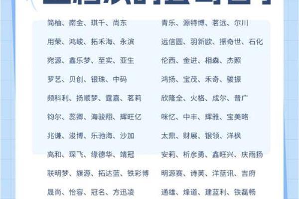 公司起名库：为你的品牌找到完美名字