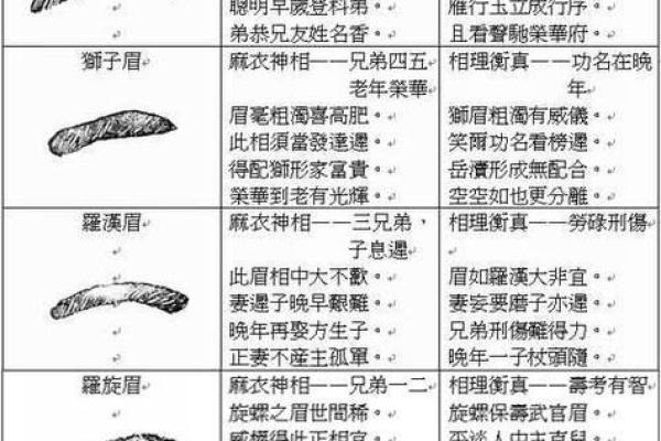 男人嘴巴面相解读：如何通过嘴形看出性格与命运玄机