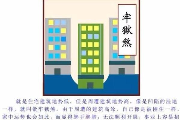 探秘香港疫情与风水关系：如何用风水化解灾难运