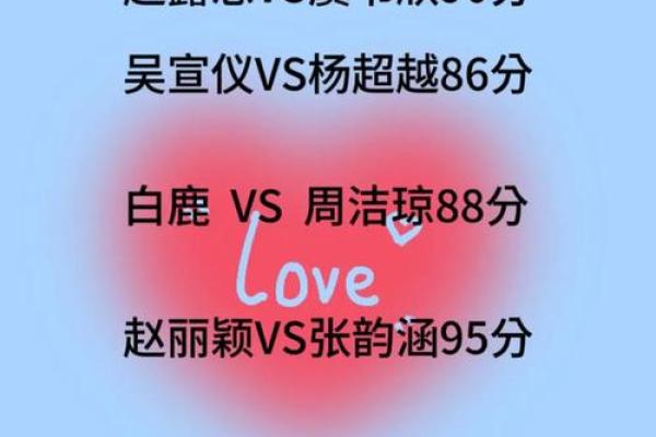 如何通过姓名命理测试了解你的性格与运势