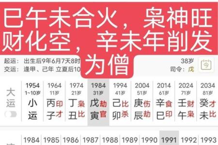 天干地支解析：庚子年对中国传统文化的影响