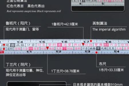 风水钢卷尺助你精准测量财位提升运势