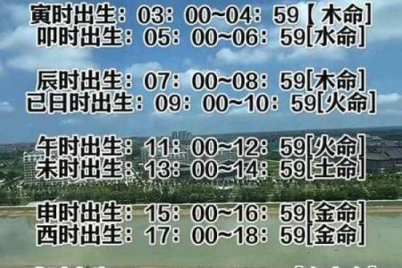 忌金命的含义与命理解析