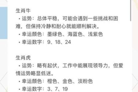 狗年运势揭秘：属狗人的幸运时刻与陷阱