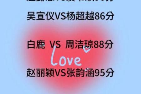 如何通过姓名命理测试了解你的性格与运势