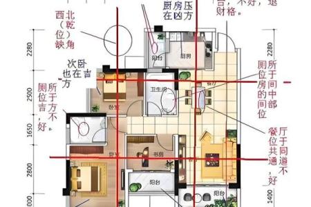 风水中的视觉冲突与家居布局影响
