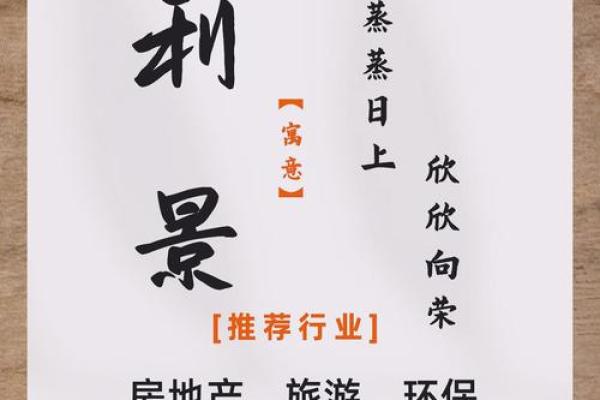 源字起名公司：为您定制专属的命名方案