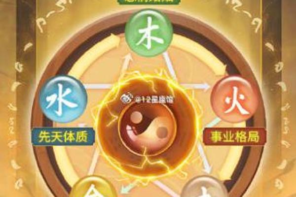金命的字有哪些 如何通过名字提升运势