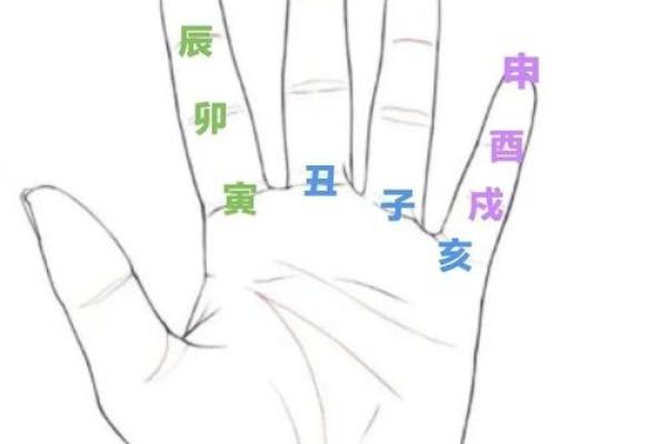 如何解读天干庚壬戌的命理玄机
