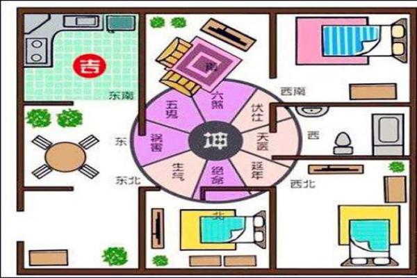 风水中拦腰灶的禁忌与化解方法详解