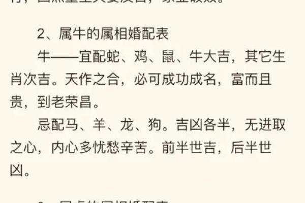 女虎男牛相配度分析：和谐还是冲突？